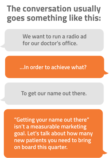 marketing goals