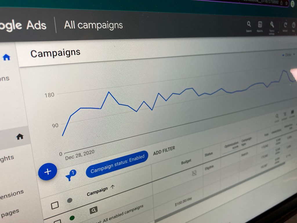 A graph showing clicks on a PPC ad