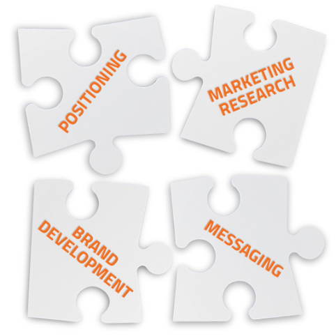 marketing agency nj