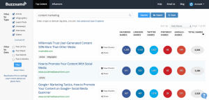 buzzsumo review