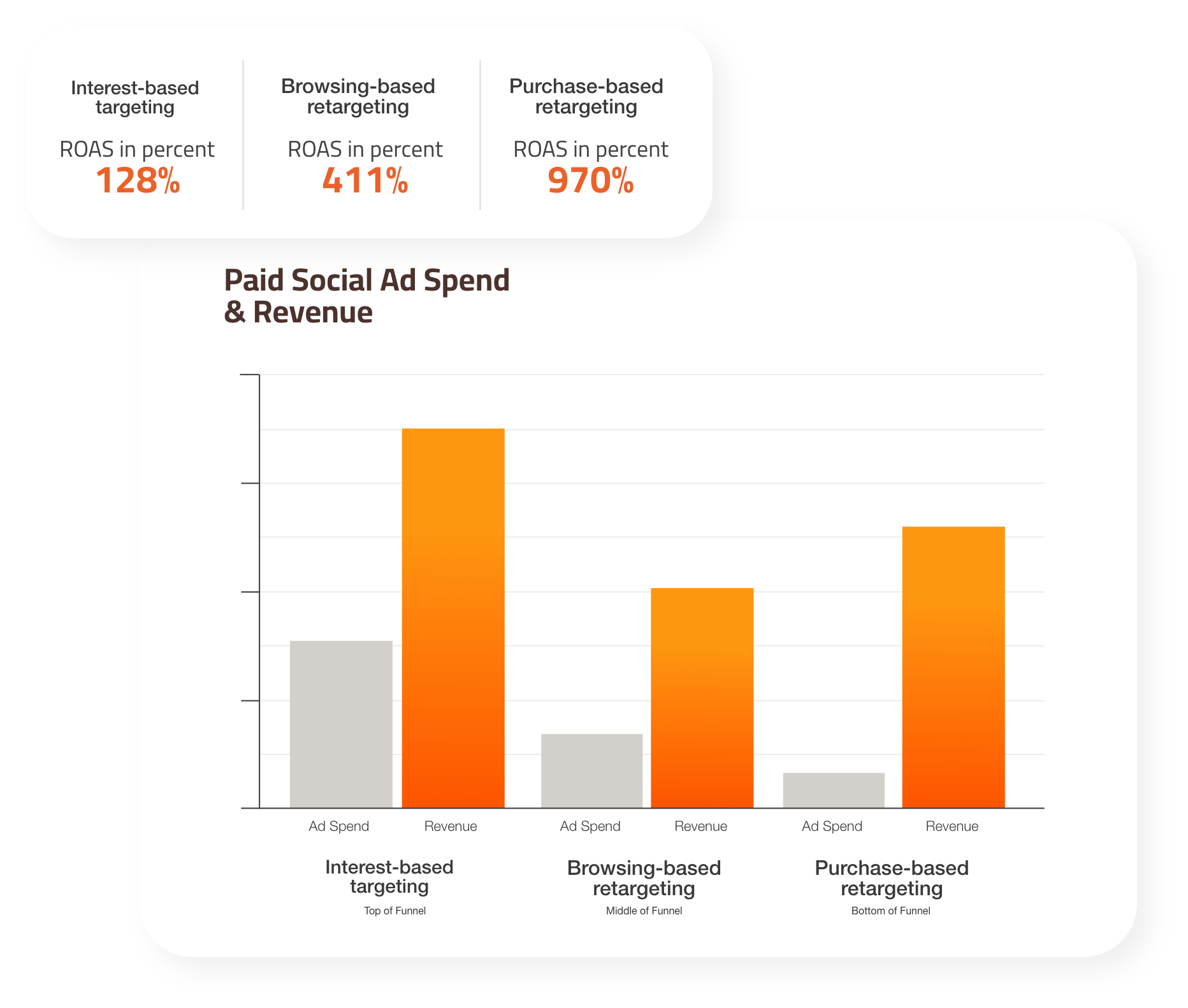 The Ultimate Cheat Sheet Amazon Atoz Hubs Essential Tactics For E Commerce Domination - 06eyull
